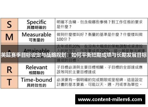 英超赛季目标设定与战略规划：如何平衡短期成绩与长期发展目标
