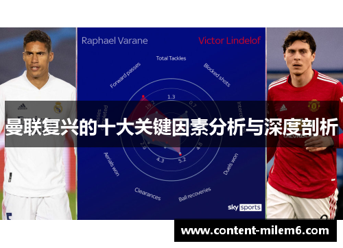 曼联复兴的十大关键因素分析与深度剖析