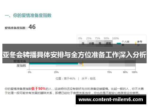 亚冬会转播具体安排与全方位准备工作深入分析