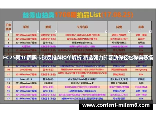 FC25第16周黑卡球员推荐榜单解析 精选强力阵容助你轻松称霸赛场