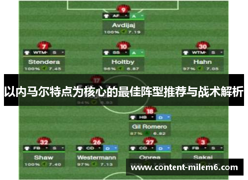 以内马尔特点为核心的最佳阵型推荐与战术解析