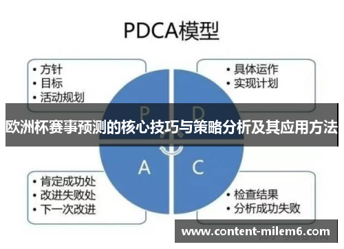 欧洲杯赛事预测的核心技巧与策略分析及其应用方法