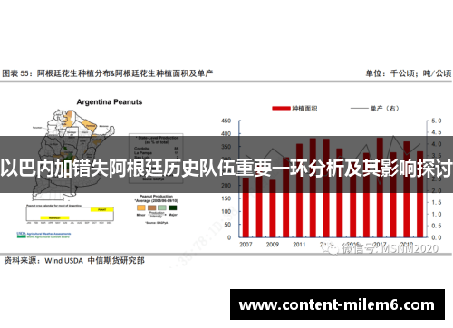 以巴内加错失阿根廷历史队伍重要一环分析及其影响探讨