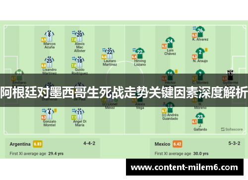 阿根廷对墨西哥生死战走势关键因素深度解析