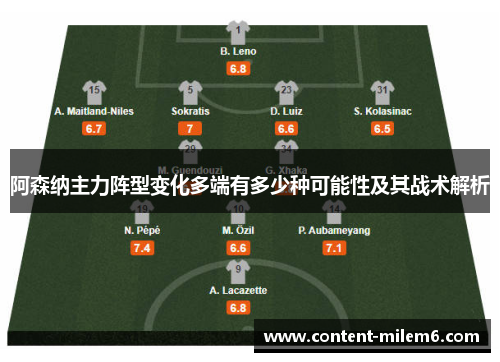 阿森纳主力阵型变化多端有多少种可能性及其战术解析