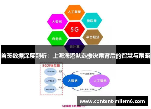 首签数据深度剖析：上海海港队选援决策背后的智慧与策略